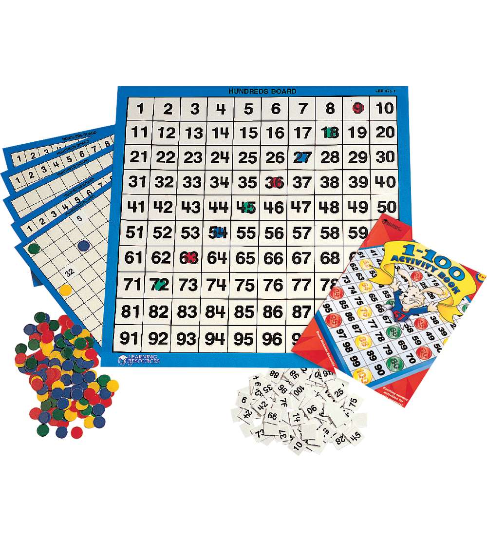 Laminated 1-100 Number Board