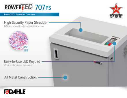 Dahle PowerTEC® 707 PS High Security Shredder InfoGraphic