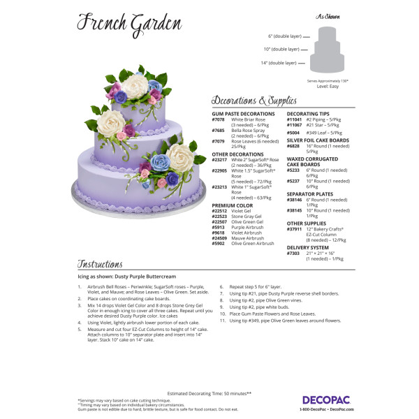 French Garden Cake Decorating Instruction Card