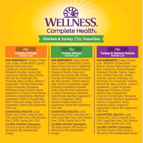 <p>Turkey:<br />
Turkey, Chicken, Chicken Liver, Chicken Broth, Chicken Hearts, Carrots, Natural Flavor, Fish Oil (Preserved With Mixed Tocopherols), Ground Flaxseed, Cranberries, Dried Chicory Root, Cassia Gum, Xanthan Gum, Potassium Chloride, Taurine, Sunflower Oil, Choline Chloride, Guar Gum, Calcium Carbonate, Salt, Vitamin E Supplement, Zinc Proteinate, Iron Proteinate, Tricalcium Phosphate, Beta Carotene, Niacin Supplement, Thiamine Mononitrate, Copper Proteinate, Manganese Proteinate, Sodium Selenite, Vitamin A Supplement, d-Calcium Pantothenate, Vitamin B12 Supplement, Riboflavin Supplement, Pyridoxine Hydrochloride, Biotin, Folic Acid, Potassium Iodide, Vitamin D3 Supplement.									</p>
<p>Turkey & Salmon:<br />
Turkey, Whitefish, Chicken Liver, Chicken Broth, Salmon, Chicken Hearts, Carrots, Natural Flavor, Ground Flaxseed, Cranberries, Dried Chicory Root, Guar Gum, Cassia Gum, Xanthan Gum, Potassium Chloride, Taurine, Fish Oil (Preserved With Mixed Tocopherols), Sunflower Oil, Choline Chloride, Salt, Vitamin E Supplement, Zinc Proteinate, Iron Proteinate, Thiamine Mononitrate, Tricalcium Phosphate, Beta Carotene, Niacin Supplement, Copper Proteinate, Manganese Proteinate, Sodium Selenite, Vitamin A Supplement, d-Calcium Pantothenate, Vitamin B12 Supplement, Riboflavin Supplement, Pyridoxine Hydrochloride, Biotin, Folic Acid, Potassium Iodide, Vitamin D3 Supplement.									</p>
<p>Chicken:<br />
Chicken, Turkey, Chicken Broth, Chicken Liver, Chicken Hearts, Carrots, Natural Flavor, Fish Oil (Preserved With Mixed Tocopherols), Ground Flaxseed, Cranberries, Dried Chicory Root, Potassium Chloride, Cassia Gum, Xanthan Gum, Taurine, Sunflower Oil, Choline Chloride, Guar Gum, Salt, Vitamin E Supplement, Zinc Proteinate, Iron Proteinate, Tricalcium Phosphate, Beta Carotene, Niacin Supplement, Thiamine Mononitrate, Copper Proteinate, Manganese Proteinate, Sodium Selenite, Vitamin A Supplement, d-Calcium Pantothenate, Vitamin B12 Supplement, Riboflavin Supplement, Pyridoxine Hydrochloride, Biotin, Folic Acid, Potassium Iodide, Vitamin D3 Supplement.</p>
