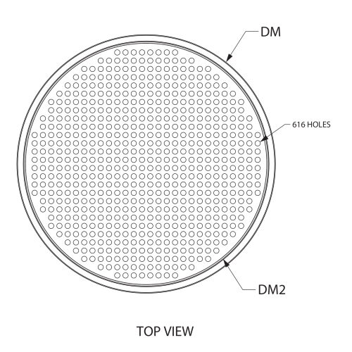 Engineering top view