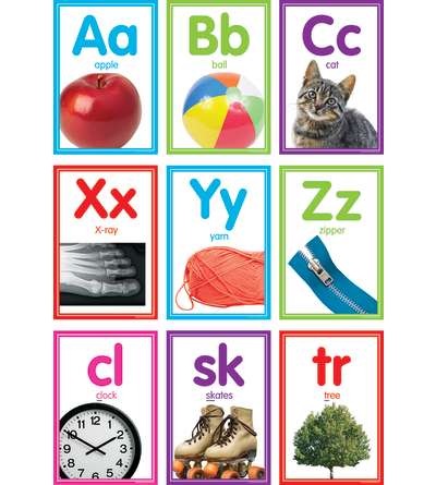 Colorful Photo Alphabet Cards Bulletin Board Set
