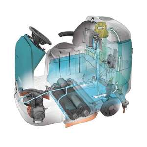 Tennant, T12-C, 32", Cylindrical, Ride-On Floor Scrubber