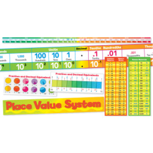 Place Value System Bulletin Board Set