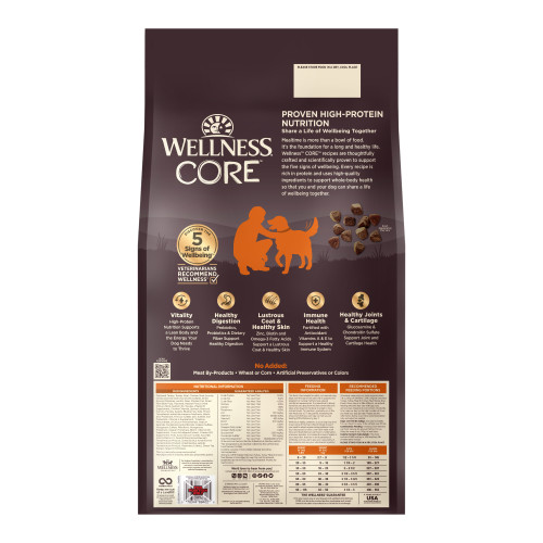 Wellness CORE Grain Free Original Turkey & Chicken back packaging