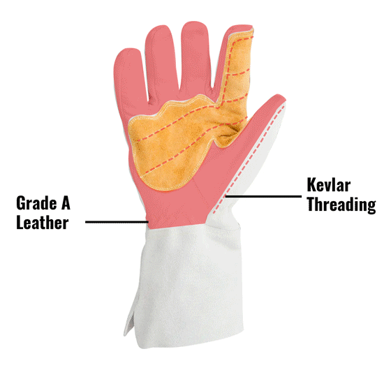 ARC Premium MIG Welding Gloves in White and Tan ARCMIG-00 showing Grade A Leather and Kevlar Threading