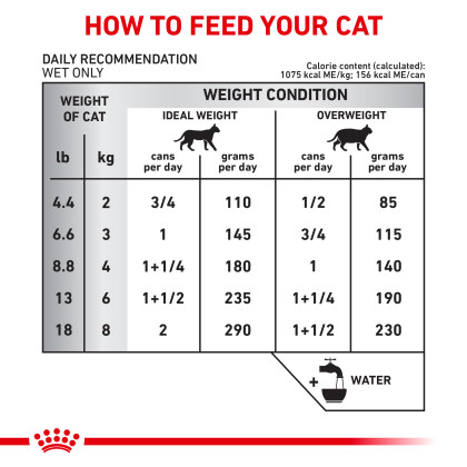 Feline Selected Protein PD Loaf Canned Cat Food