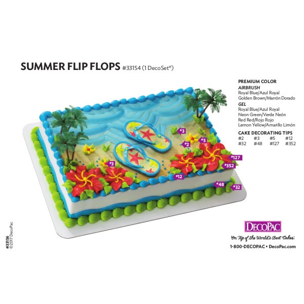 Summer Flip Flops Cake Decorating Instruction Card