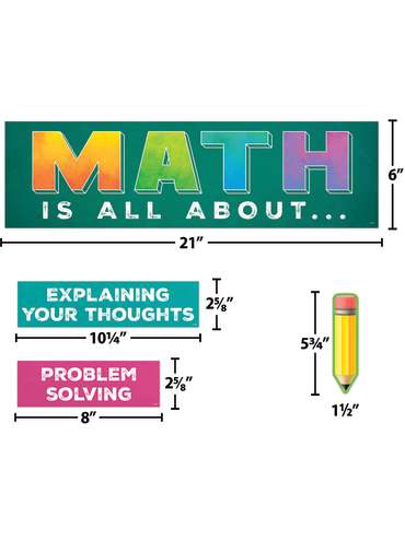 Math is All About Mini Bulletin Board Set