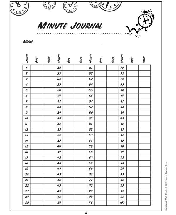 Math Minutes, Grade 6