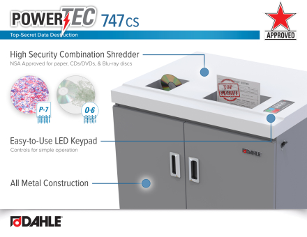 Dahle PowerTEC® 747 CS Features- Infographic Image 1