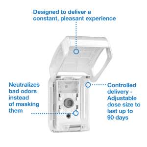 Tork,  Constant Air Freshener Dispenser A3, White