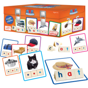 CVC Toolbox
