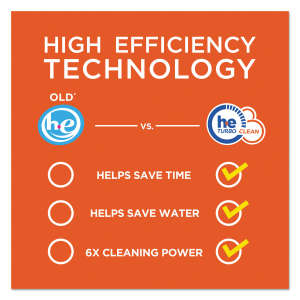 PG85006, Procter & Gamble, Tide Powder Laundry Detergent, Original Scent,  143 oz Box