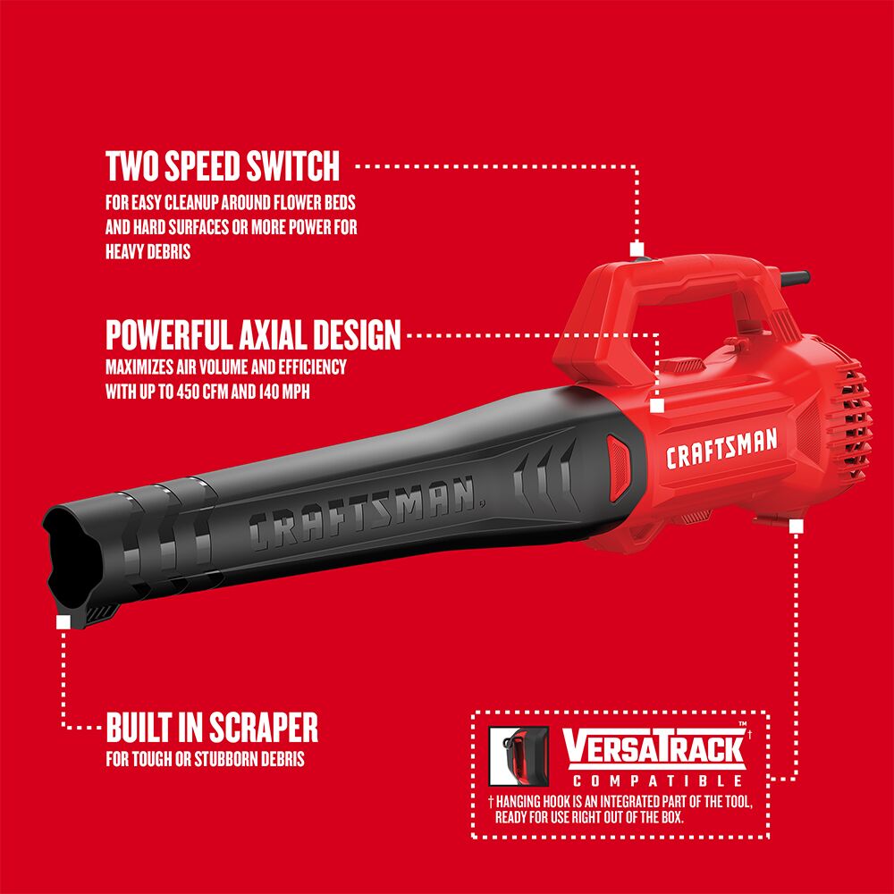 Graphic of CRAFTSMAN Leaf Blowers highlighting product features