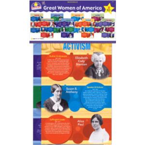 Great Women of America Bulletin Board Set