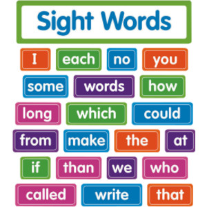 Sight Words: Bulletin Board Set