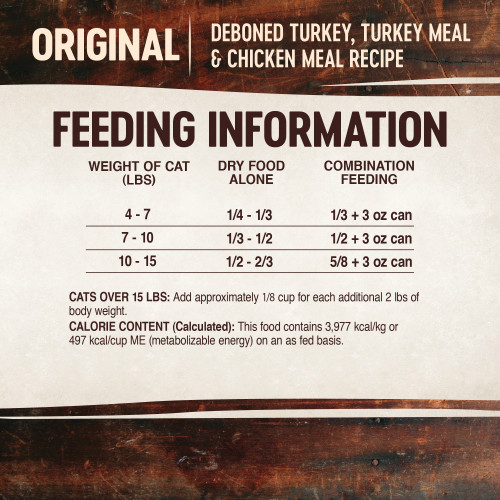 <p>Weight of Cat (Lbs)     Weight of Cat (Kg)     Dry Food Alone (cups/day)     Dry Food Alone (grams/day)     Combination Feeding<br />
4 – 7                                                 2 – 3                                           ¼ – ⅓                                                 40 – 53                                    ¼ + 3 oz can†<br />
7 – 10                                               3 – 5                                           ⅓ – ½                                                 53 – 65                                    ⅓ + 3 oz can†<br />
10 – 15                                             5 – 7                                           ½ – ⅔                                                65 – 81                                     ½ + 3 oz can† </p>
<p>CATS OVER 15 LBS:  Add approximately ⅛ cup for each additional 2 lbs of body weight.</p>
