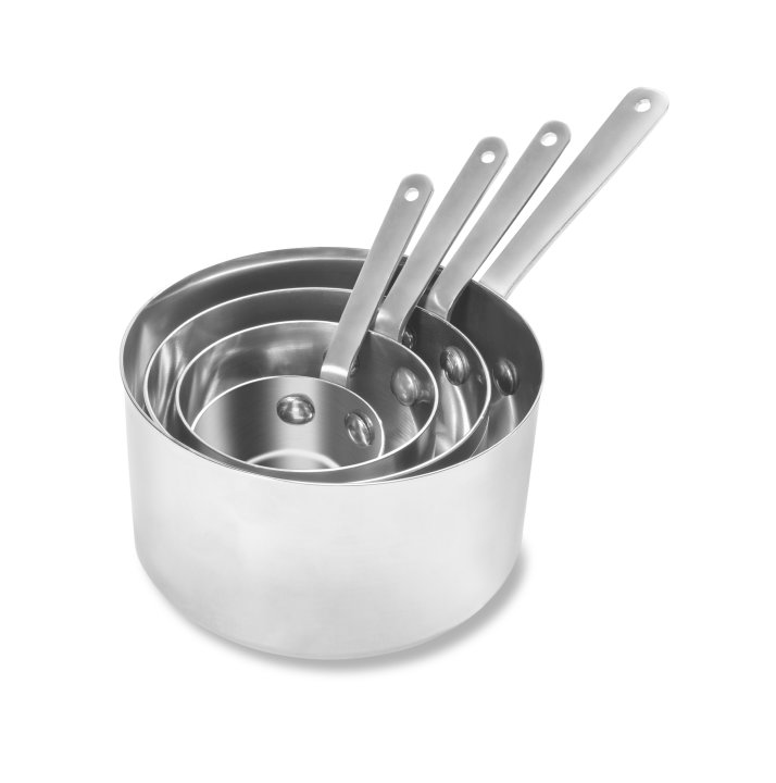 Mini Sauce Pan Vollrath Foodservice