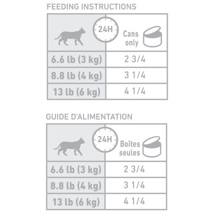Royal Canin Veterinary Diet Feline Diabetic Canned Cat Food