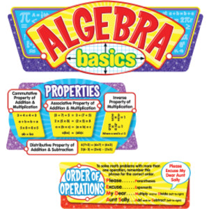 Algebra Basics Bulletin Board Set