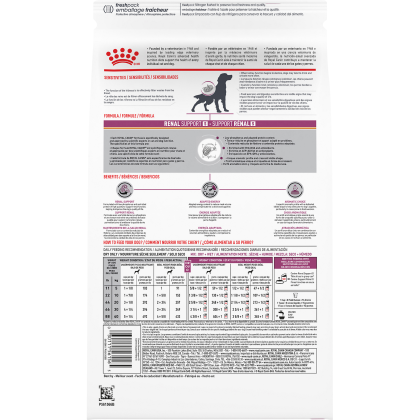 Royal Canin Veterinary Diet Canine Renal Support S Dry Dog Food