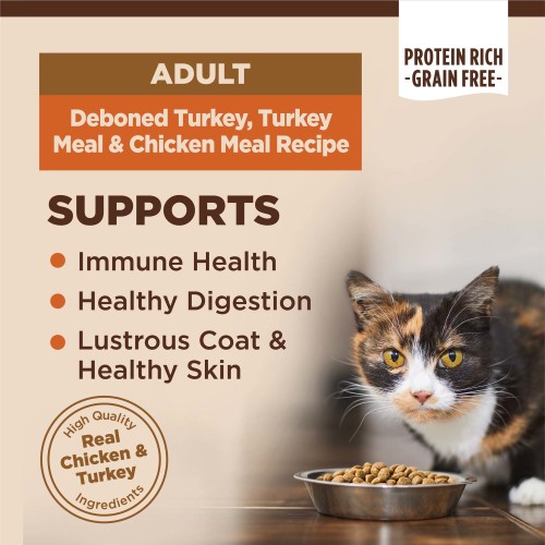 The benifts of Wellness CORE Grain Free Original Deboned Turkey, Turkey Meal & Chicken Meal