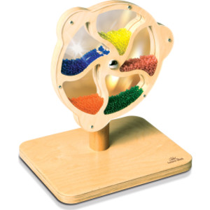 Rotating Bead Wheel