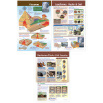 NewPath Learning Earth's Surface Bulletin Board Chart, Set of 3 NP-948004