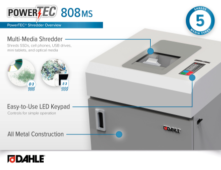 Dahle PowerTEC® 808 MS Media Shredder InfoGraphic