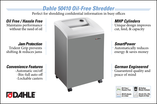 Dahle 50410 Oil Free Office Shredder InfoGraphic