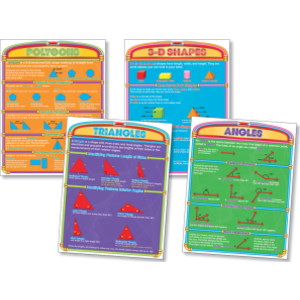 Introductory Geometry Poster Set