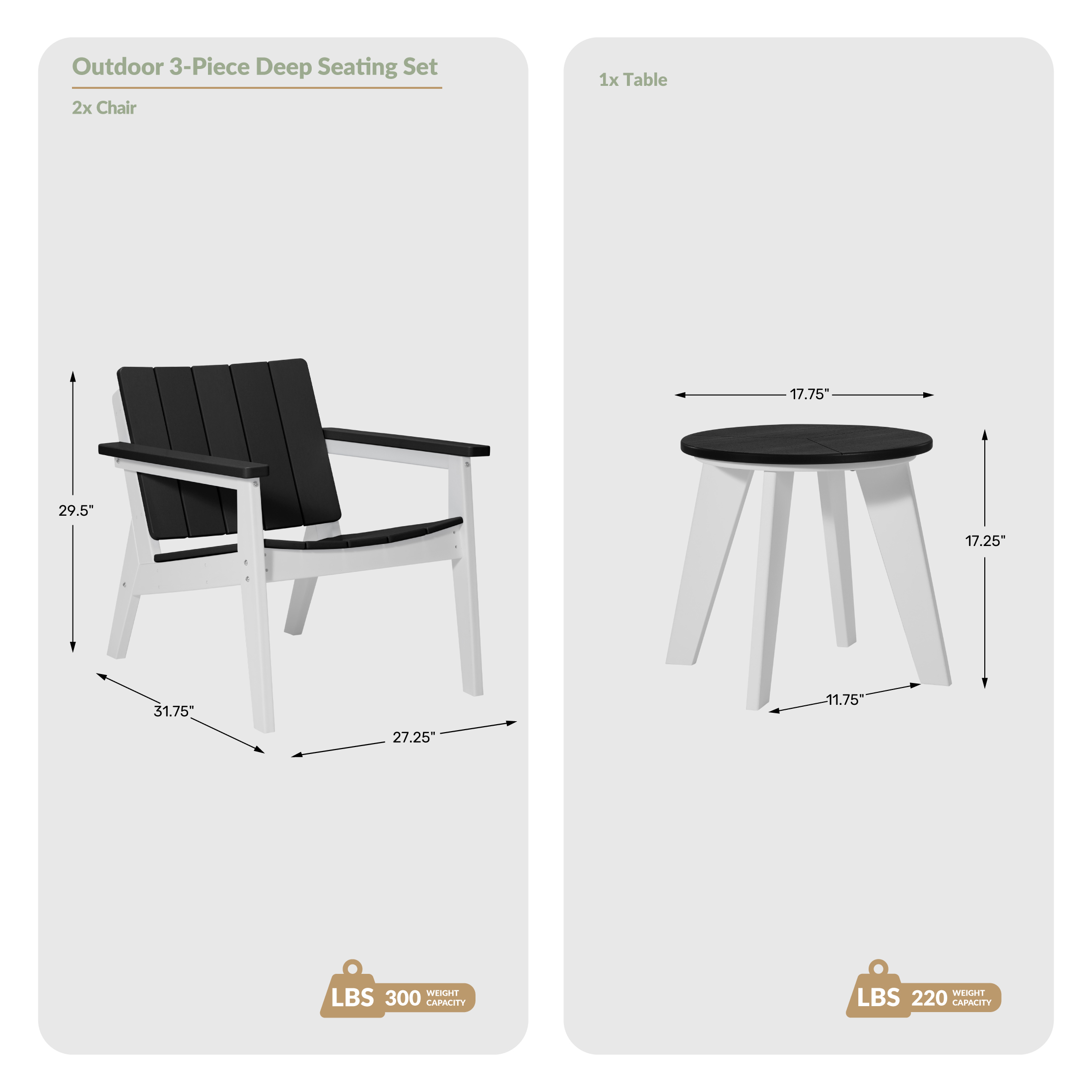 3-Piece Outdoor HDPE Conversation Set with Deep Seating Chairs and Round Side Table WWT Spec Image