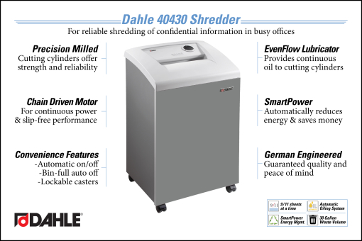 Dahle 40430 Office Shredder InfoGraphic