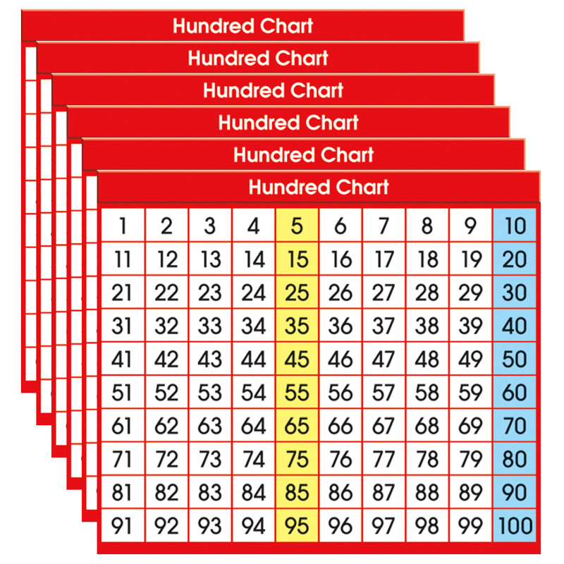 North Star Teacher Resources Hundred Chart Adhesive Desk Plate, 36 Per ...