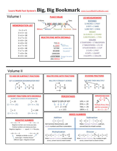 Learn Math Fast Big, Big Bookmark