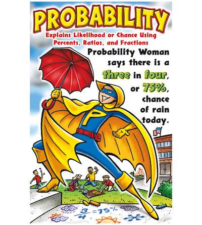 Math Superheroes Bulletin Board Set