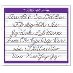 North Star Teacher Resources Adhesive Traditional Cursive Desk Prompt, Pack of 36 NST9056