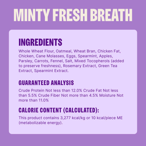 Whole Wheat Flour, Oatmeal, Wheat Bran, Chicken Fat, Chicken, Cane Molasses, Eggs, Spearmint, Apples, Parsley, Carrots, Fennel, Salt, Mixed Tocopherols (added to preserve freshness), Rosemary Extract, Green Tea Extract, Spearmint Extract.