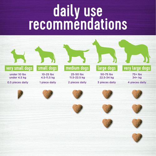 <p>Scientifically formulated to support a healthy digestive system.<br />
Weight of Dog (lbs)	Weight of Dog (kg)	Daily Amount<br />
Under 10 lbs	                      Under 4.5 kg	                            0.5<br />
10-25 lbs	                         4.5-11.5 kg	                              1<br />
26-50 lbs	                       11.5-22.5 kg	                              2<br />
50+ lbs	                                            22.5+ kg	                              3</p>
