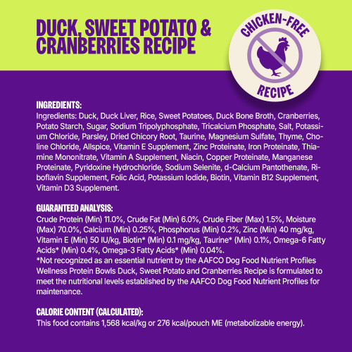 <p>Duck, Duck Liver, Rice, Sweet Potatoes, Duck Bone Broth, Cranberries, Potato Starch, Sugar, Sodium Tripolyphosphate, Tricalcium Phosphate, Salt, Potassium Chloride, Parsley, Dried Chicory Root, Taurine, Magnesium Sulfate, Thyme, Choline Chloride, Allspice, Vitamin E Supplement, Zinc Proteinate, Iron Proteinate, Thiamine Mononitrate, Vitamin A Supplement, Niacin, Copper Proteinate, Manganese Proteinate, Pyridoxine Hydrochloride, Sodium Selenite, d-Calcium Pantothenate, Riboflavin Supplement, Folic Acid, Potassium Iodide, Biotin, Vitamin B12 Supplement, Vitamin D3 Supplement.</p>
