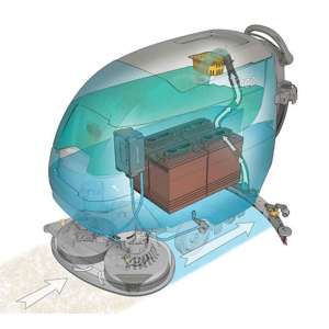 Tennant, T500-2003D, 32", Disc, Walk Behind Floor Scrubber