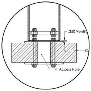 PARKING DECK MT KIT FOR ETP-MT 2 PLATES