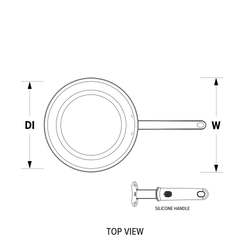 Engineering top view