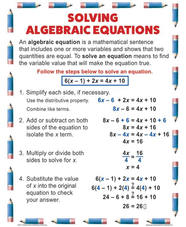 Algebraic Expressions & Equations Teaching Poster Set