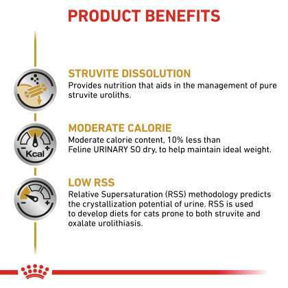 Urinary SO Moderate Calorie Dry Cat Food