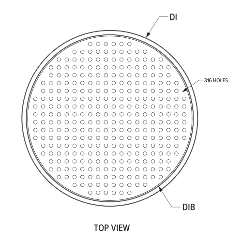 Engineering top view