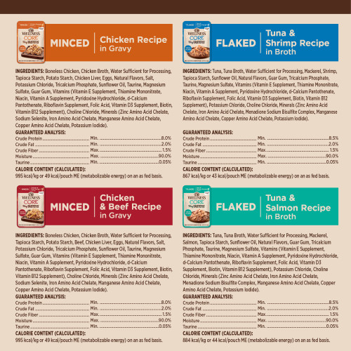 <p>Tiny Tasters Flaked Tuna & Salmon Recipe<br />
Tuna, Tuna Broth, Water Sufficient for Processing, Mackerel, Salmon, Tapioca Starch, Sunflower Oil, Natural Flavors, Guar Gum, Tricalcium Phosphate, Taurine, Magnesium Sulfate, Vitamins (Vitamin E Supplement, Thiamine Mononitrate, Niacin, Vitamin A Supplement, Pyridoxine Hydrochloride, d-Calcium Pantothenate, Riboflavin Supplement, Folic Acid, Vitamin D3 Supplement, Biotin, Vitamin B12 Supplement), Potassium Chloride, Choline Chloride, Minerals (Zinc Amino Acid Chelate, Iron Amino Acid Chelate, Menadione Sodium Bisulfite Complex, Manganese Amino Acid Chelate, Copper Amino Acid Chelate, Potassium Iodide).</p>
<p>Tiny Tasters Minced Chicken & Beef Recipe<br />
Boneless Chicken, Chicken Broth, Water Sufficient for Processing, Tapioca Starch, Potato Starch, Beef, Chicken Liver, Eggs, Natural Flavors, Salt, Potassium Chloride, Tricalcium Phosphate, Sunflower Oil, Taurine, Magnesium Sulfate, Guar Gum, Vitamins (Vitamin E Supplement, Thiamine Mononitrate, Niacin, Vitamin A Supplement, Pyridoxine Hydrochloride, d-Calcium Pantothenate, Riboflavin Supplement, Folic Acid, Vitamin D3 Supplement, Biotin, Vitamin B12 Supplement), Choline Chloride, Minerals (Zinc Amino Acid Chelate, Sodium Selenite, Iron Amino Acid Chelate, Manganese Amino Acid Chelate, Copper Amino Acid Chelate, Potassium Iodide).</p>
<p>Tiny Tasters Flaked Tuna & Shrimp Recipe<br />
Tuna, Tuna Broth, Water Sufficient for Processing, Mackerel, Shrimp, Tapioca<br />
Starch, Sunflower Oil, Natural Flavors, Guar Gum, Tricalcium Phosphate, Taurine, Magnesium<br />
Sulfate, Vitamins (Vitamin E Supplement, Thiamine Mononitrate, Niacin, Vitamin A Supplement,<br />
Pyridoxine Hydrochloride, d-Calcium Pantothenate, Riboflavin Supplement, Folic Acid, Vitamin<br />
D3 Supplement, Biotin, Vitamin B12 Supplement), Potassium Chloride, Choline Chloride,<br />
Minerals (Zinc Amino Acid Chelate, Iron Amino Acid Chelate, Menadione Sodium Bisulfite<br />
Complex, Manganese Amino Acid Chelate, Copper Amino Acid Chelate, Potassium Iodide).</p>
<p>Tiny Tasters Minced Chicken Recipe<br />
Boneless Chicken, Chicken Broth, Water Sufficient for Processing, Tapioca<br />
Starch, Potato Starch, Chicken Liver, Eggs, Natural Flavors, Salt, Potassium Chloride,<br />
Tricalcium Phosphate, Sunflower Oil, Taurine, Magnesium Sulfate, Guar Gum, Vitamins<br />
(Vitamin E Supplement, Thiamine Mononitrate, Niacin, Vitamin A Supplement, Pyridoxine<br />
Hydrochloride, d-Calcium Pantothenate, Riboflavin Supplement, Folic Acid, Vitamin D3<br />
Supplement, Biotin, Vitamin B12 Supplement), Choline Chloride, Minerals (Zinc Amino Acid<br />
Chelate, Sodium Selenite, Iron Amino Acid Chelate, Manganese Amino Acid Chelate, Copper<br />
Amino Acid Chelate, Potassium Iodide)</p>
