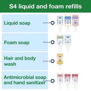 Tork, S4 Elevation, 1000ml, White, Manual Dispenser