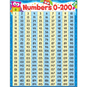 Numbers 0-200 Owl-Stars!&reg; Learning Chart, 17" x 22"